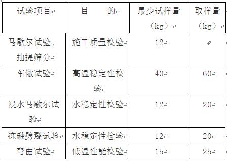 沥青混合料液压车辙试样成型机(图1)