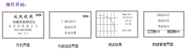 GTJ-K30 智能地基系数测试仪(图2)