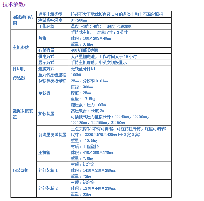 GTJ-K30 智能地基系数测试仪(图3)