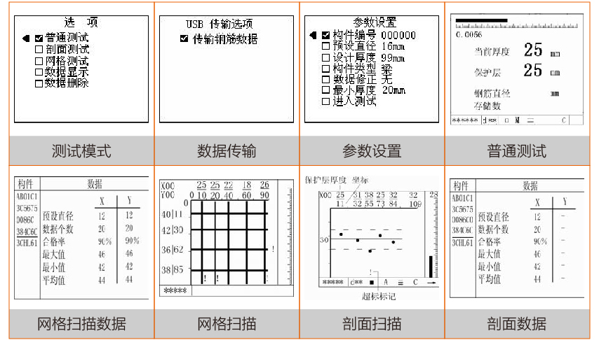 ZBL-R630A混凝土钢筋检测仪(多线圈扫描型)(图3)